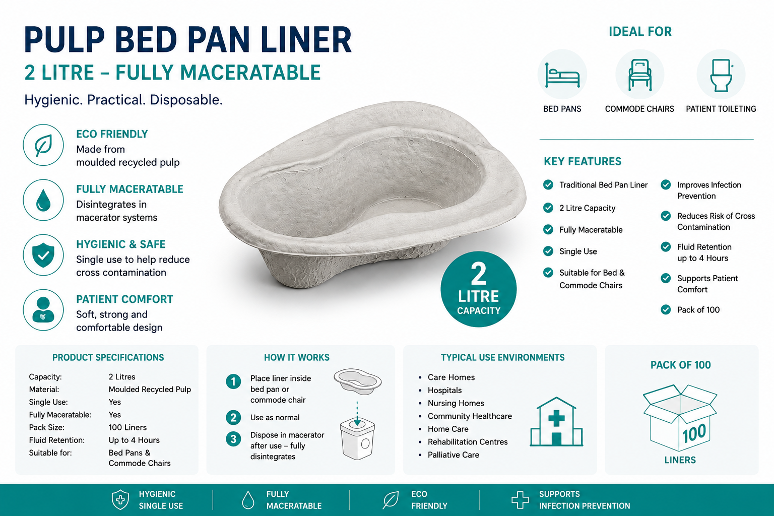 Vernacare Pulp Disposable Bed Pan Liner 2 Litre – 100 Pack image 2