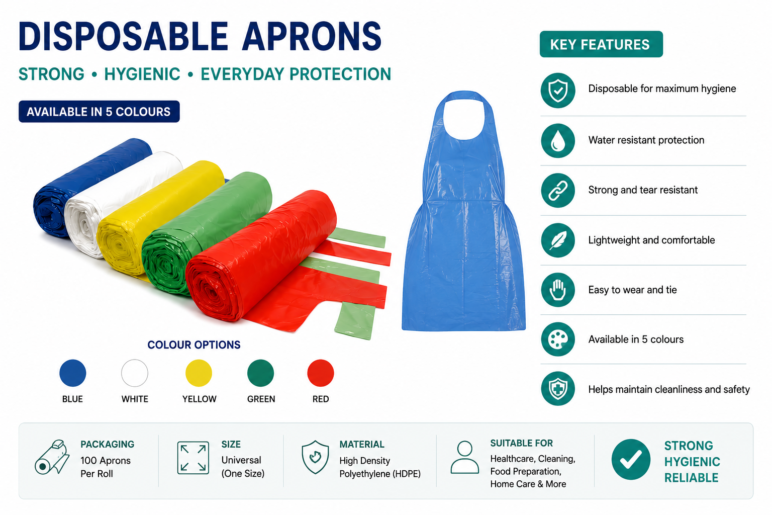 Proform Premium Disposable Plastic Aprons on a Roll 200 Pack image 4